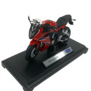 2018 HONDA CBR 650F -WELLY